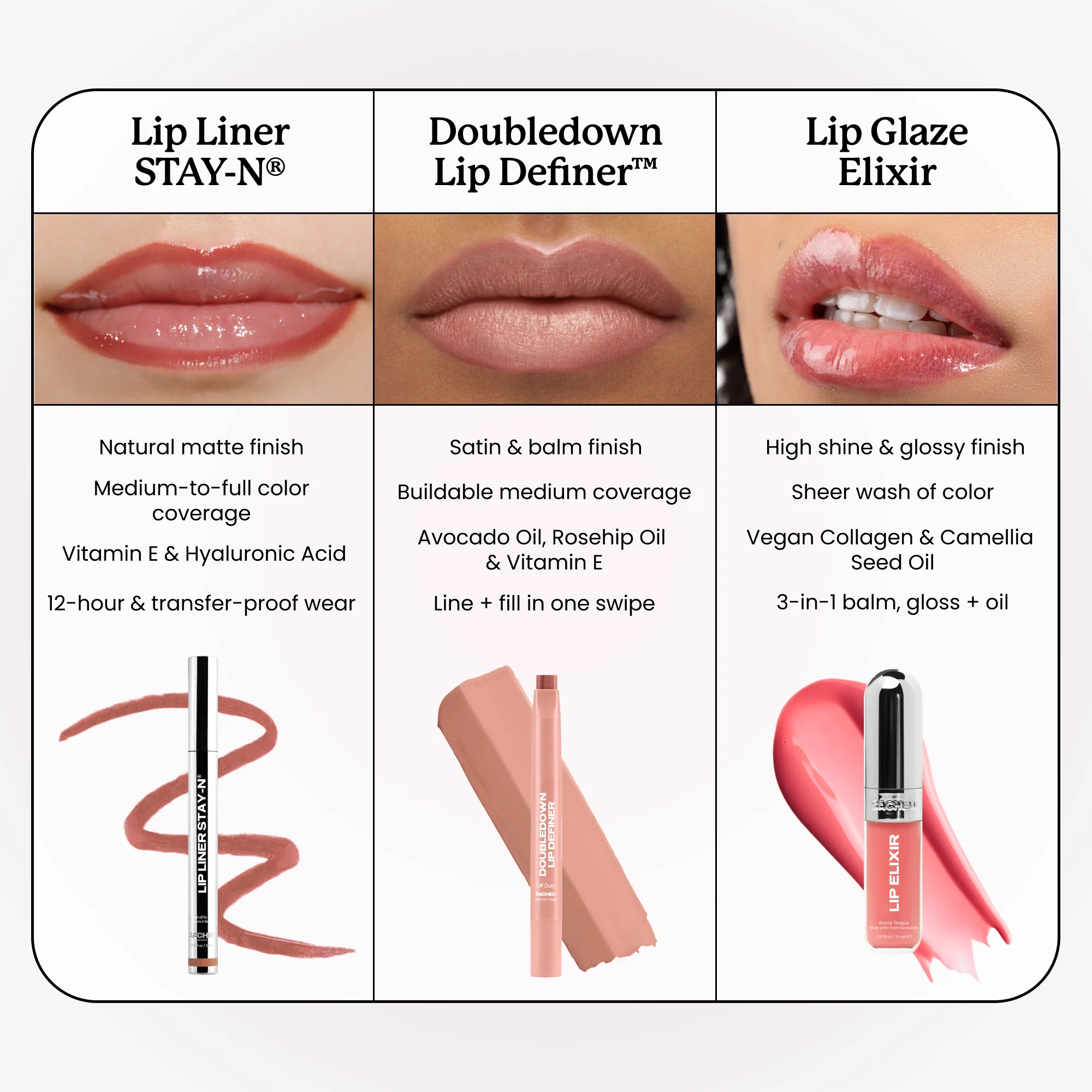 Lip Glaze Elixir - Image 8