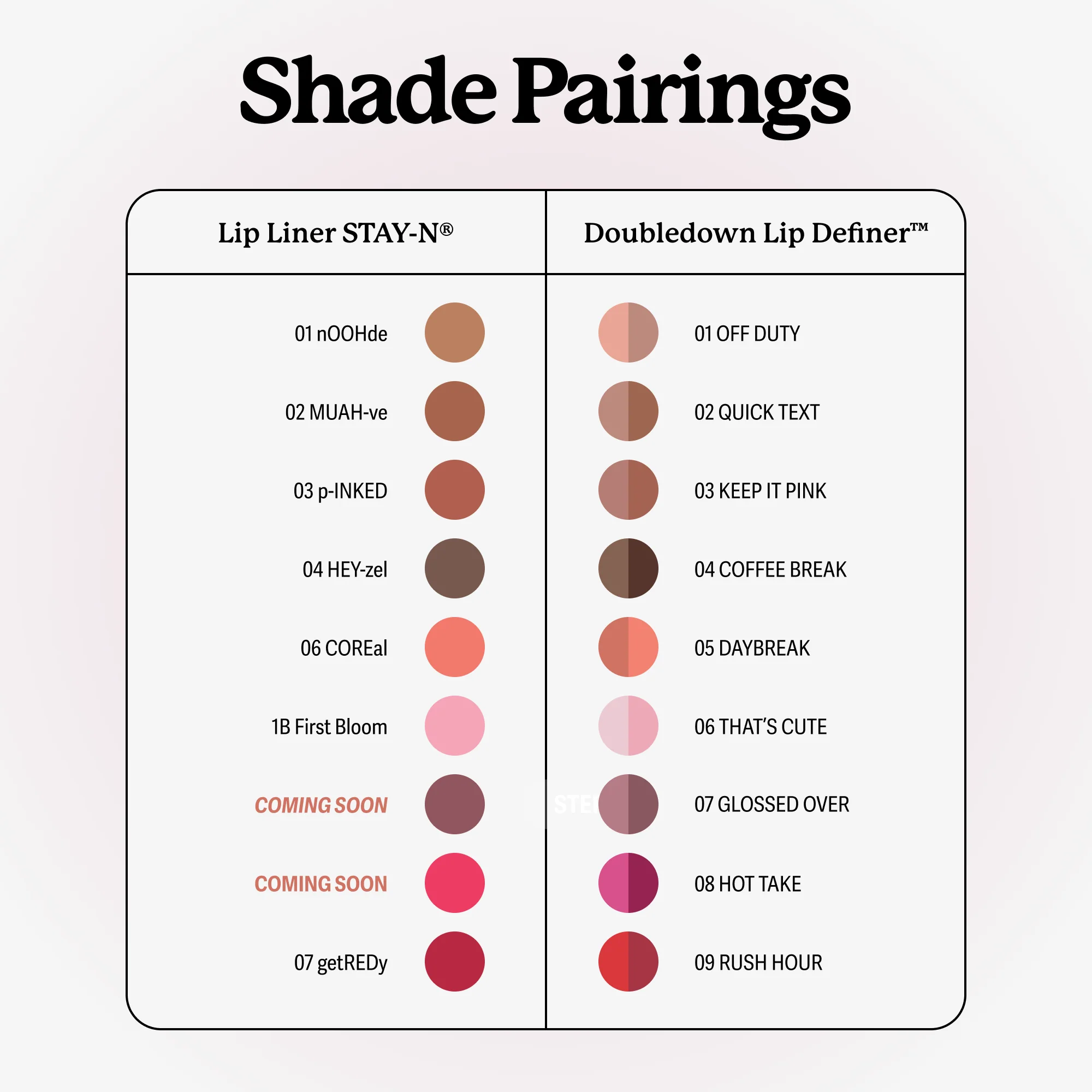 Lip Liner STAY-N® + DoubleDown Lip Definer™ - Image 9